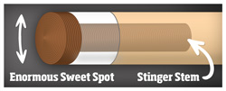 Stinger's Phenolic Tip