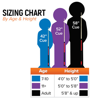 Pool Cue Size Chart