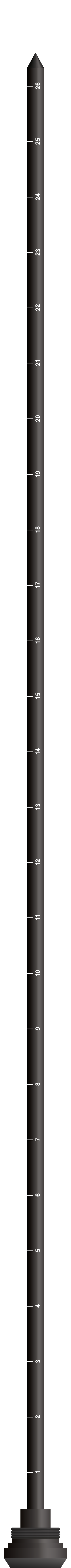 H-Series VBP Weight System