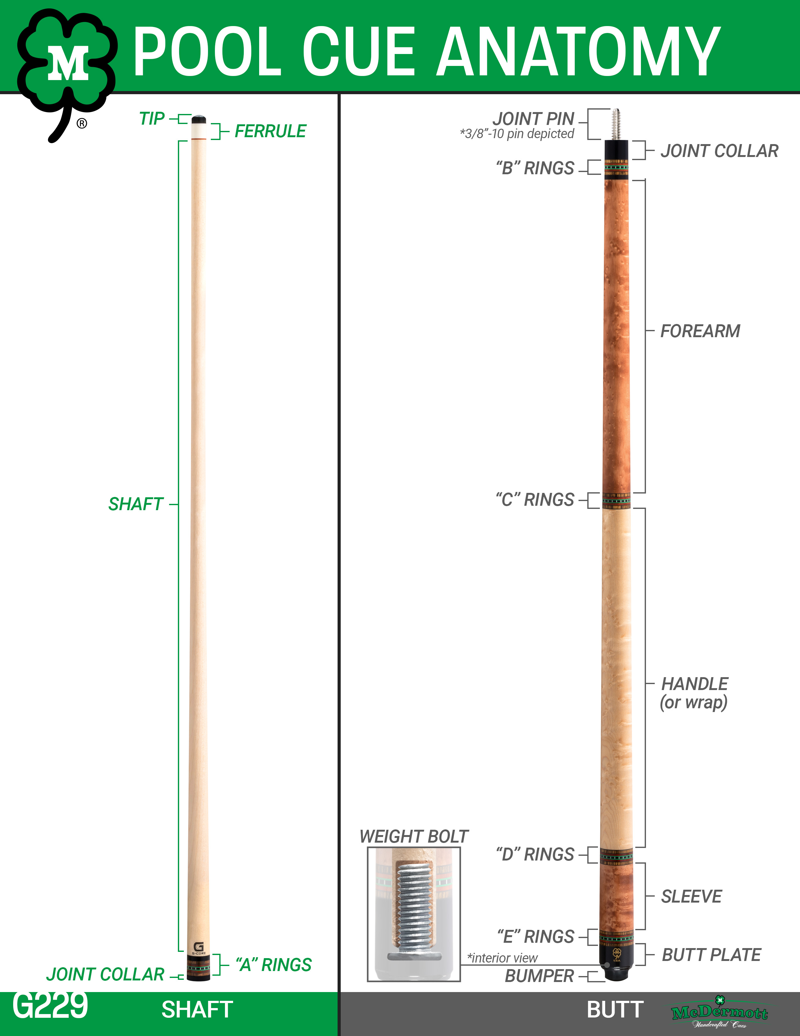 McDermott Pool Cue Anatomy